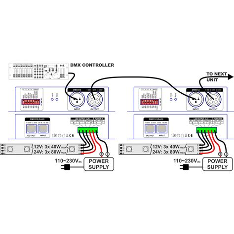 dmx wiring diagram raw 
